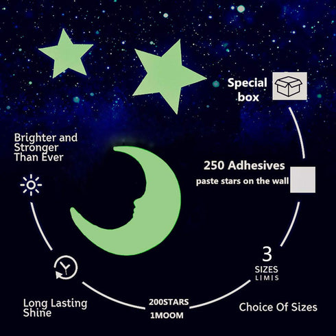 Glow in The Dark Stars, Self Adhesive 3D Glowing Stars and Moon for Ceiling, Wall Decals for Kids Rooms, 200 Stars