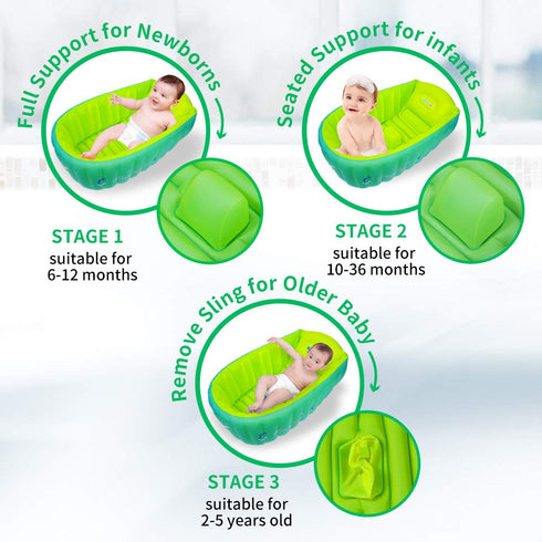 0-6 Inflatable Baby Bathtub,Newborn to Toddler Bath Tub with Built-in Air Pump,Portable Travel Shower Basin with Back