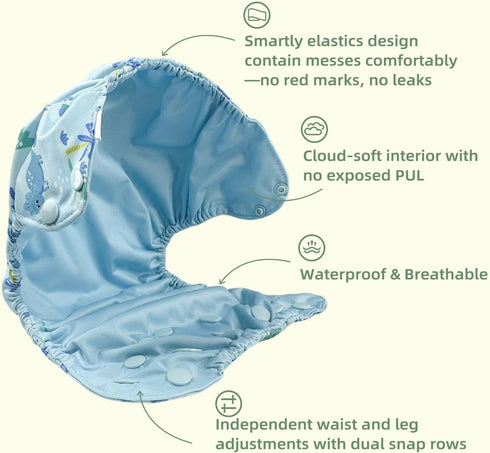 BISENKID 2 Pack 3 Pack 2 (18-35Pound) Waterproof Cloth Diaper Cover Reusable Plastic Diaper Cover - Adjustable Outer