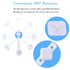 Fursafe&Q Cabinet Locks Baby Proofing, Baby Drawer Safety Locks -Adhesive Child Safety Lock Straps Adjustable Door