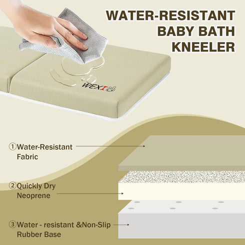 Elbow Set, Water-Resistant Baby Bath Kneeler and Rest Pad Soft Painless Tub Kneeling Pad for Bathing Baby with Toy