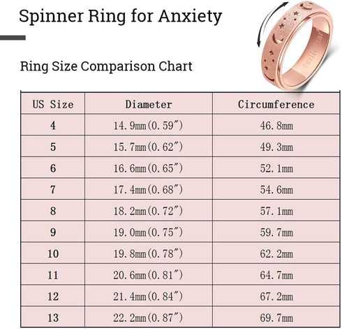 Set 8 OreilleStar Anxiety Ring for Women Spinner Ring Fidget Ring Fidget Toys Adults Fidgit Ring Stainless Steel Thumb