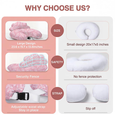 PILLANI Nursing Pillow, Breastfeeding Pillows for Enhanced Safety & Comfort for Mom & Baby, Removable Cotton Cover