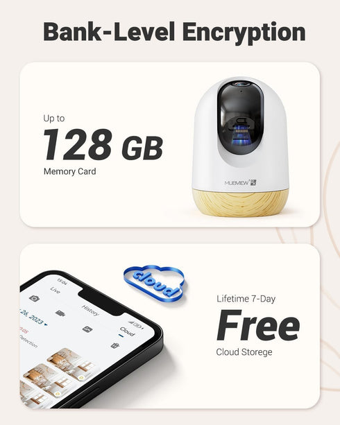 MUBVIEW 5G WiFi Indoor Security Camera, Pet Camera with Phone App, 2K Night Vision, Auto Tracking, 2-Way Audio, Local &