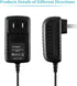 GUY-TECH Summer 29310 AC/DC Adapter Compatible with Infant Touchscreen Digital Color Video Baby Monitor Power Supply