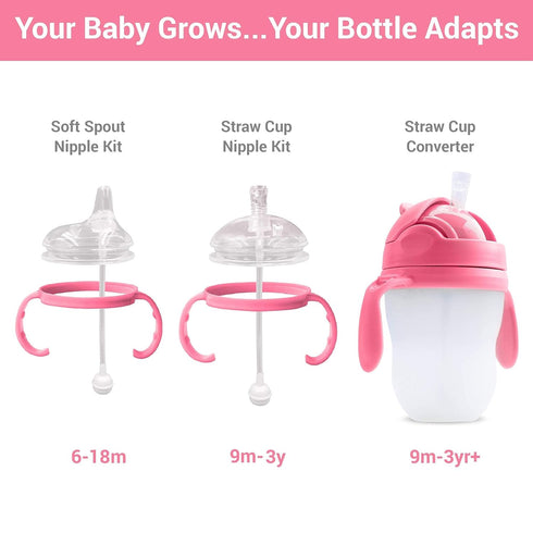 Anpei Sippy Cup Soft Spout Kit Bundle - Compatible with Comotomo Baby Bottles, 5 oz & 8 oz