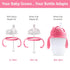 Anpei Sippy Cup Soft Spout Kit Bundle - Compatible with Comotomo Baby Bottles, 5 oz & 8 oz