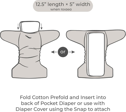3 2 Pack Nora's Nursery Layer Cotton Prefolds with Snaps | Super Soft, Reusable, and Absorbent Cloth Diaper Liners |