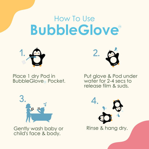 Mommy Set 2 TruKid BubbleGlove, Bath Wash Gloves-Sponge - Hand Puppet for Kids & Toddler, Bath Sponge & Baby Washcloth