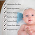 Oatmeal Baby Bath Powder by Irene Organics, Colloidal Oatmeal for Eczema and Dry Skin, 2 Pack