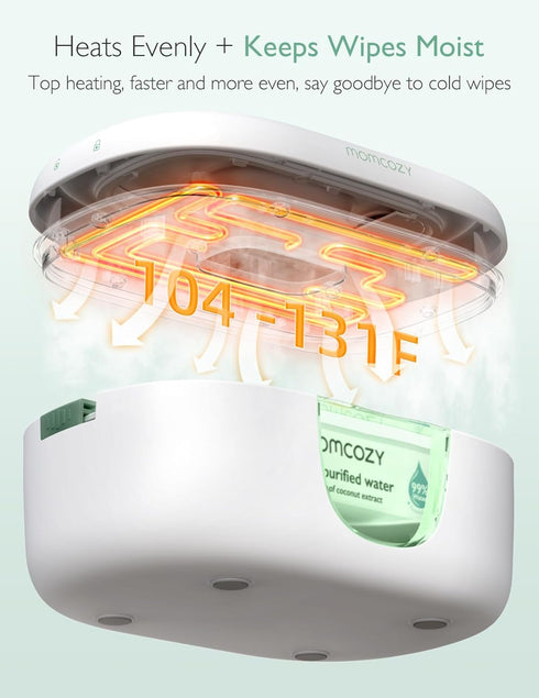 Momcozy 4 Baby Wipe Warmer, Innovative Spring Design, Large Capacity Wipes Dispenser, Fast and Even Heating, Modes