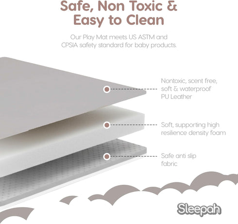 50x50 Sleepah Vegan Leather Baby Play Mat, Thicken Foam Cushioned & Waterproof Playpen Mat for Infants and Toddlers