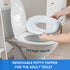 Rivermist Kids 5-in-1 Complete Potty Training Kit with Comfortable Toilet Seat, Non-Slip Step Stool, Interactive Reward