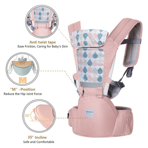 6-in-1 7-41 lbs, Baby Carrier Newborn to Toddler, Baby Carrier with Hip Seat Lumbar Support Baby Soft Carrier for All