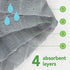 4 100% green sprouts Muslin Burp Cloths made from Organic Cotton | absorbent layers protect from sniffles,drips