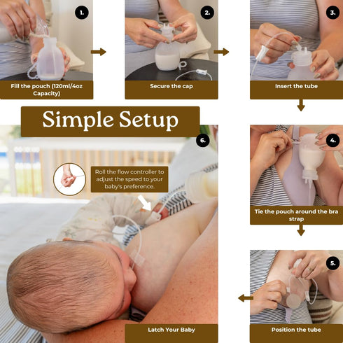 Set 120ml Haakaa Silicone Supplemental Feeding Tube & Pouch Breastfeeding Assistance Kit for Low Supply, Latching