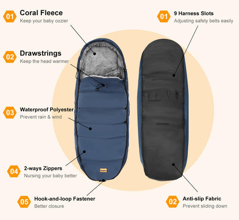 6-36 Zooawa Stroller Bunting Bag Universal, Waterproof Baby Stroller Footmuff, Stroller Sleeping Bag for Cold Weather