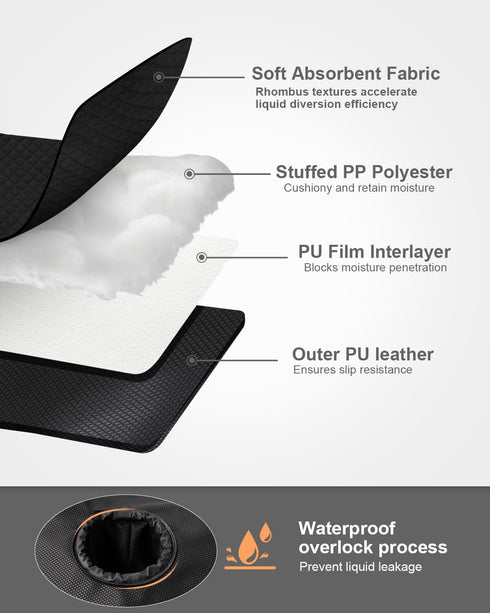 2 Pack 2 Pack, TinlyFinly Baby Potty Training Car Seat Protector, Waterproof Car Seat Liner for Potty Training Toilet