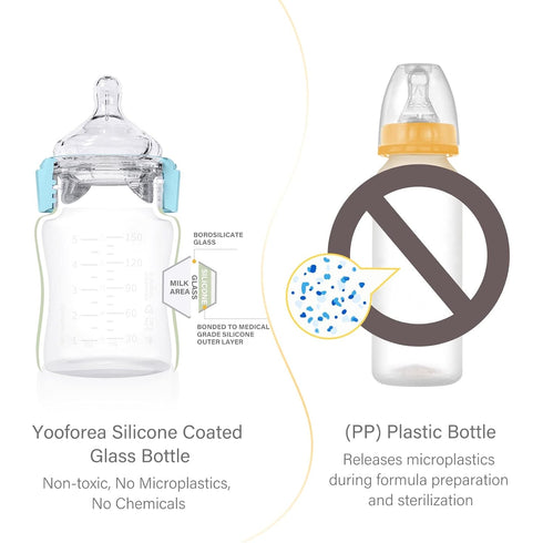 Yooforea Silicone Coated Glass Baby Bottle, 0M+ Slow Flow Nipple, Wide Neck, Medical-Grade Silicone Coating, 2 Pack, 3