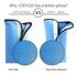 2PC Blue Seat Belt Pillow for Kids - Carseat Pillow Protector for Toddler Travel and Kids Seat Belt Covers