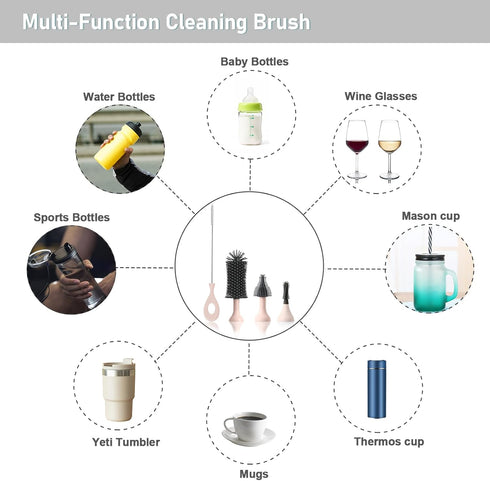 winforhour Set Electric Baby Bottle Brush Cleaner with Rechargeable Automatic Brush & Silicone Nipple/Straw Cleaners