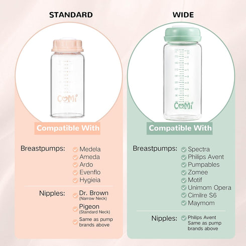 4 Packs,10oz Pumps&Nipples(4 COMI Wide Neck Glass Breastmilk Collection n Storage Bottle, with Screw Ring Sealing