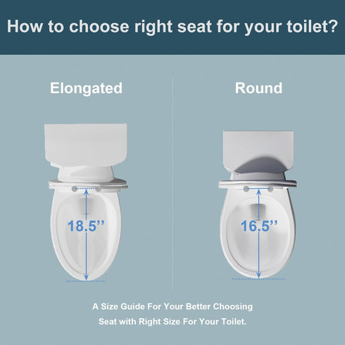 MermoGuiny Round Slow Close Toilet Seat with Toddler Seat Built In, Potty Training Seat, Easy to Install and Remove