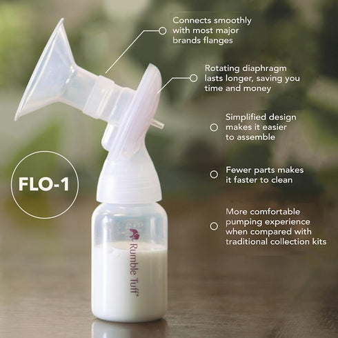 Flo-1 Set, 25mm 2-1 Rumble Tuff Double Pumping Kit Replacement Size, Includes: Breast Shield Body, Unique Diaphragm