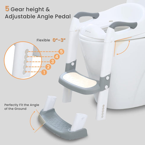 JASSONE 2 1 Potty Training Seat, Toddler Step Stool, in Potty Training Toilet for Kids, Baby Seat with Splash Guard