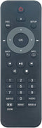 Beyution RC-5310 Remote Control Compatible with Philips DVD Player DVP3310 DVP3310/05 DVP3310/9