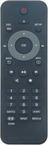 Beyution RC-5310 Remote Control Compatible with Philips DVD Player DVP3310 DVP3310/05 DVP3310/9