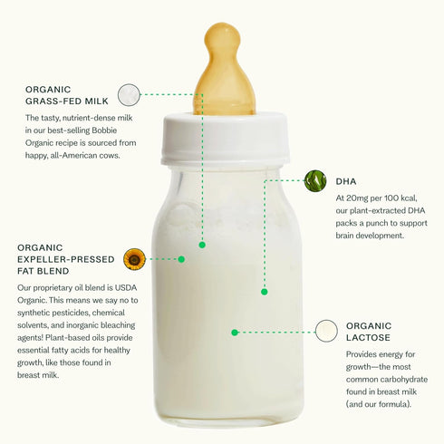 100% (14.1 oz), 400 (0.3 oz) Baby-12 Organic Combo Feeding Kit, Baby Formula, Milk Based Powder with Iron, DHA