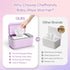 Chefhandy Wipe Warmer with Adjustable Temperature, Silent Heating & Large Capacity | Constant Warmth for Baby or Adult
