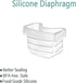 6pcs, Mommed S21 S18/S19, Duckbill Valve Silicone Diaphragm Suitable for Breast Pump, Compatiable with Missaa Mumgaroo
