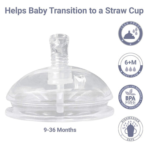 Anpei Set of 2 Straw Cups with Transitional Nipples, Nipple Storage Case, Compatible with Comotomo Baby Bottles