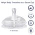 Anpei Set of 2 Straw Cups with Transitional Nipples, Nipple Storage Case, Compatible with Comotomo Baby Bottles