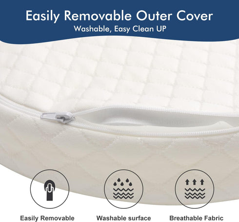 20" 33" 2'' Baby Bassinet Mattress, Breathable, Premium Foam, Hypoallergenic, Non-Toxic, Oval Shaped with Removal