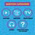 2nd Urban Trivia Game Edition - Card Game for The Culture! Fun Trivia on Black TV, Movies, Music, Sports, & Growing Up