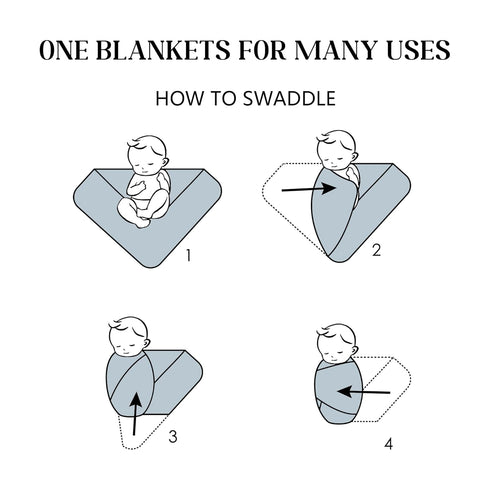 Set MairMore Baby Swaddle Receiving Blankets with Matching Beanie and Muslin Baby Blanket for Baby Boys and Girls