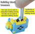 Micro Building Blocks Separator Tool Kit, Brick Tools Set Including 1 Multi-Functional Hammer, 1 Tweezers, 5 Brick