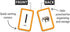 Teacher Created Resources Numbers 0–25 Flash Cards (EP62045), 3-1/8" x 5-1/8"