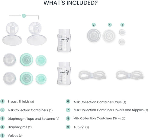 (19mm) Motif Medical Luna Breast Pump Replacement Parts - Resupply Kit w/Milk Storage Containers, Bottle Caps, Tubings