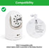Adjustable Baby Monitor Wall Mount for Infant Optics DXR-8 and DXR-8 Pro Baby Monitor, Perfect View Angle and Easy Installation without Drilling