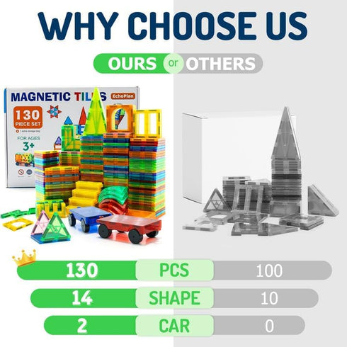 EchoPlan 130PCS Magnetic Tiles with 2 Cars, 3D Clear Building Blocks Set for Kids 3-9+ Years Old