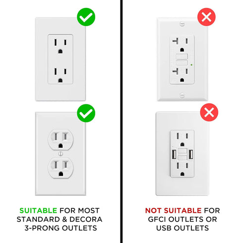 (1-Pack) GlowGuard Childproof Outlet Covers & Night Light | Secure & Tamper Resistant | Childproof, Babyproof, Toddler