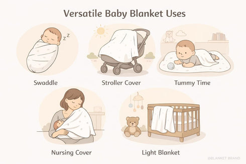 Generic 31.5x31.5 inch Green Valley Organic Cotton Receiving Swaddle Blanket Soft Breathable Stretchy Newborn/Infant