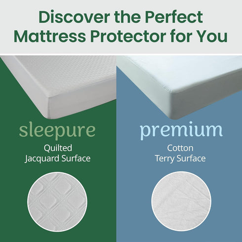 SafeRest Waterproof Crib Size Mattress Protector - Fitted with Stretchable Pockets - Machine Washable Cotton Blend