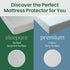 SafeRest Waterproof Crib Size Mattress Protector - Fitted with Stretchable Pockets - Machine Washable Cotton Blend