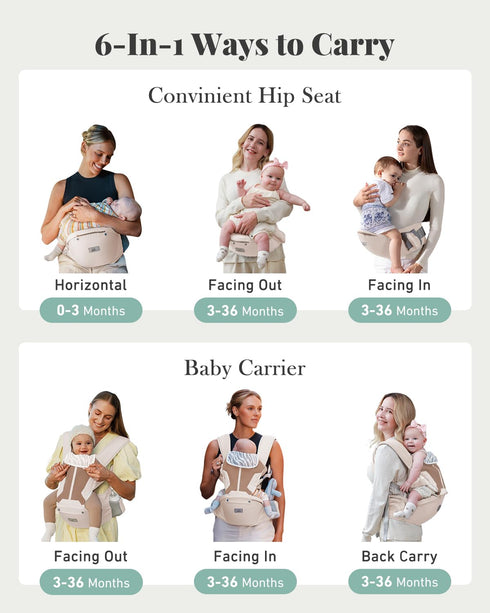 6-in-1 7-50lbs MOMTORY Baby Carrier Newborn to Toddler, Baby Carrier Plus Size Friendly, Comfy and Supportive