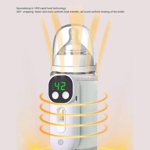 Luqeeg Bottle Warmer, Fast Infant Milk Warmer with LED Display Accurate Temp Control Defrosting Sterili Zing